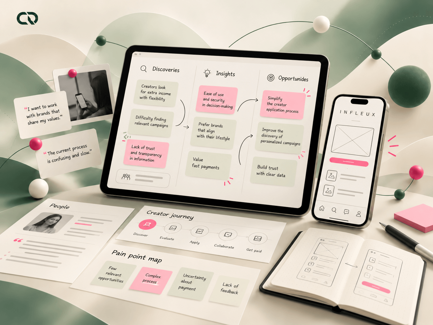Workshop records, groupings and a CSD matrix alongside the app sign-up screen.