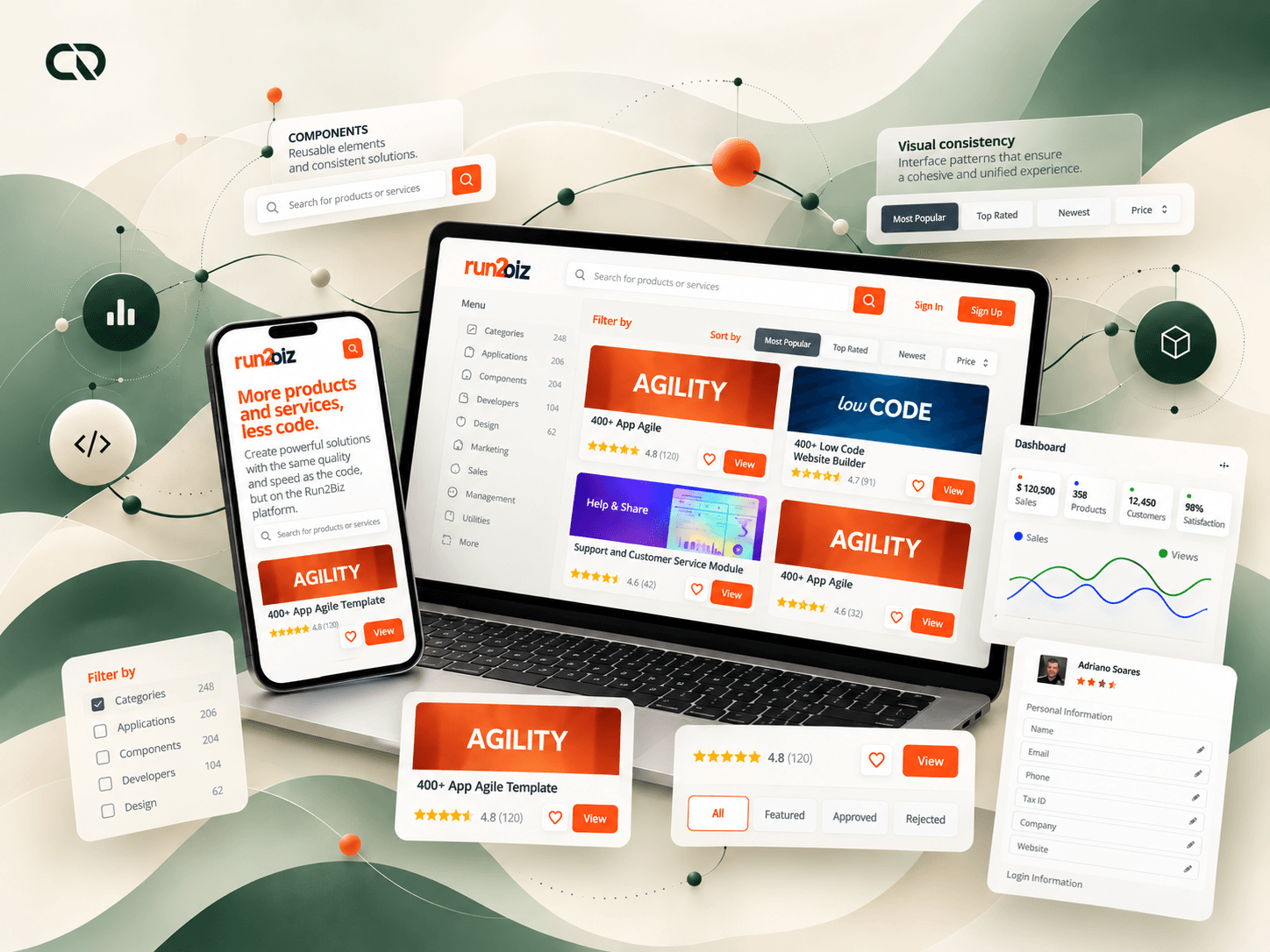 Responsive Run2Biz interfaces alongside components and interface patterns.