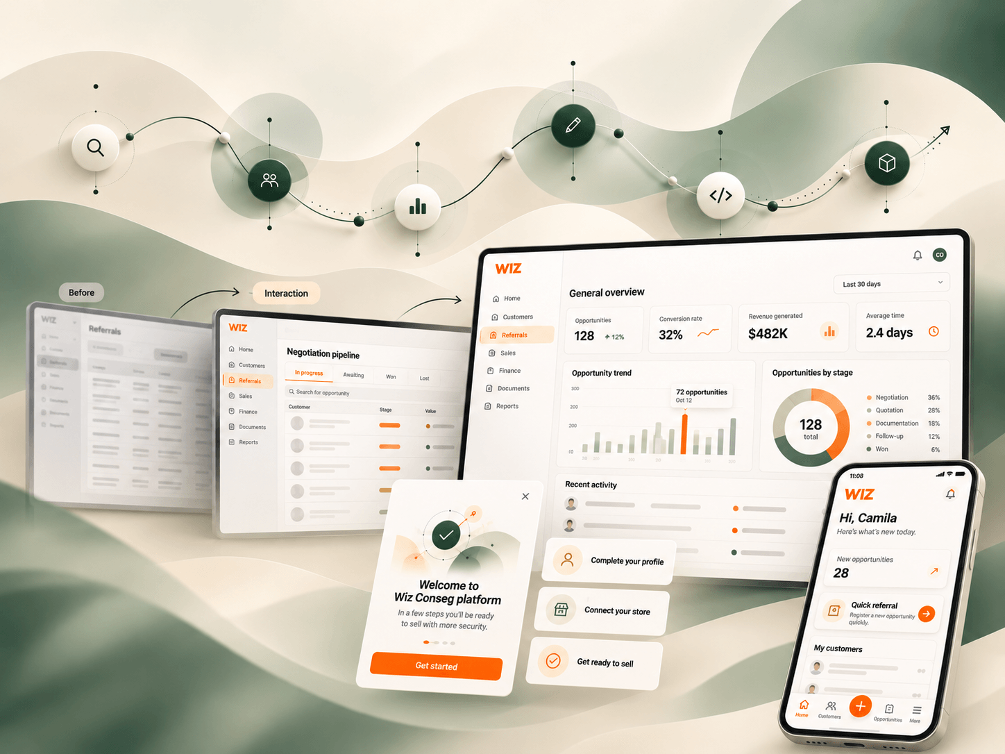 Evolution of Conexão Conseg sign-up, table and dashboard interfaces.
