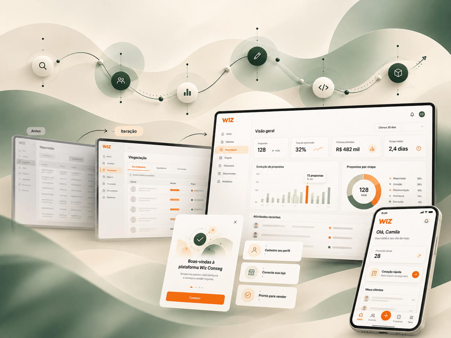 Evolução das interfaces de cadastro, tabelas e dashboard do Conexão Conseg.