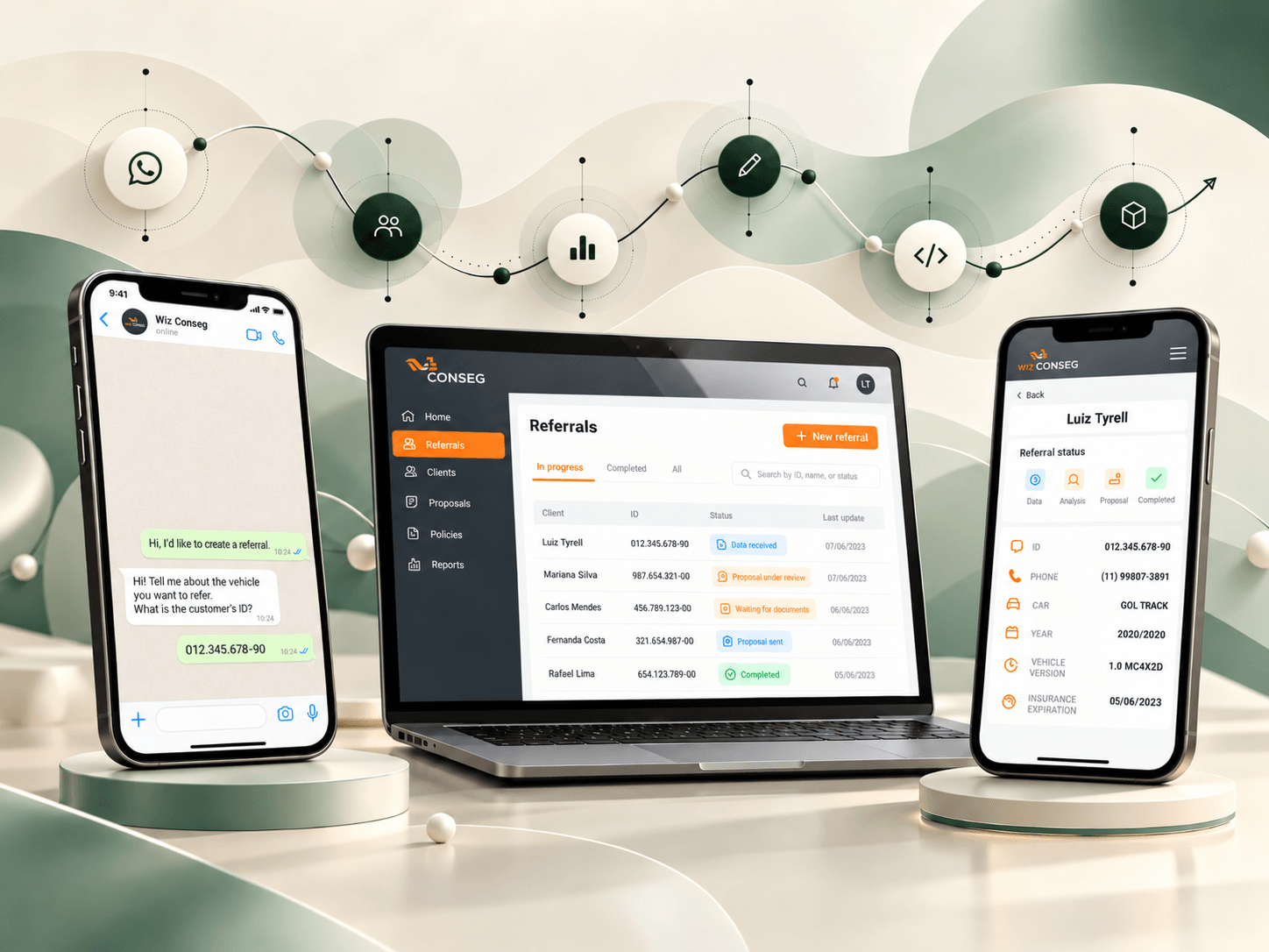 The Conexão Conseg experience distributed across WhatsApp, web and mobile.