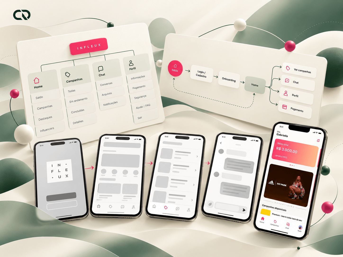 Fluxos, agrupamentos de navegação e wireframes do cadastro, campanhas e comunicação.